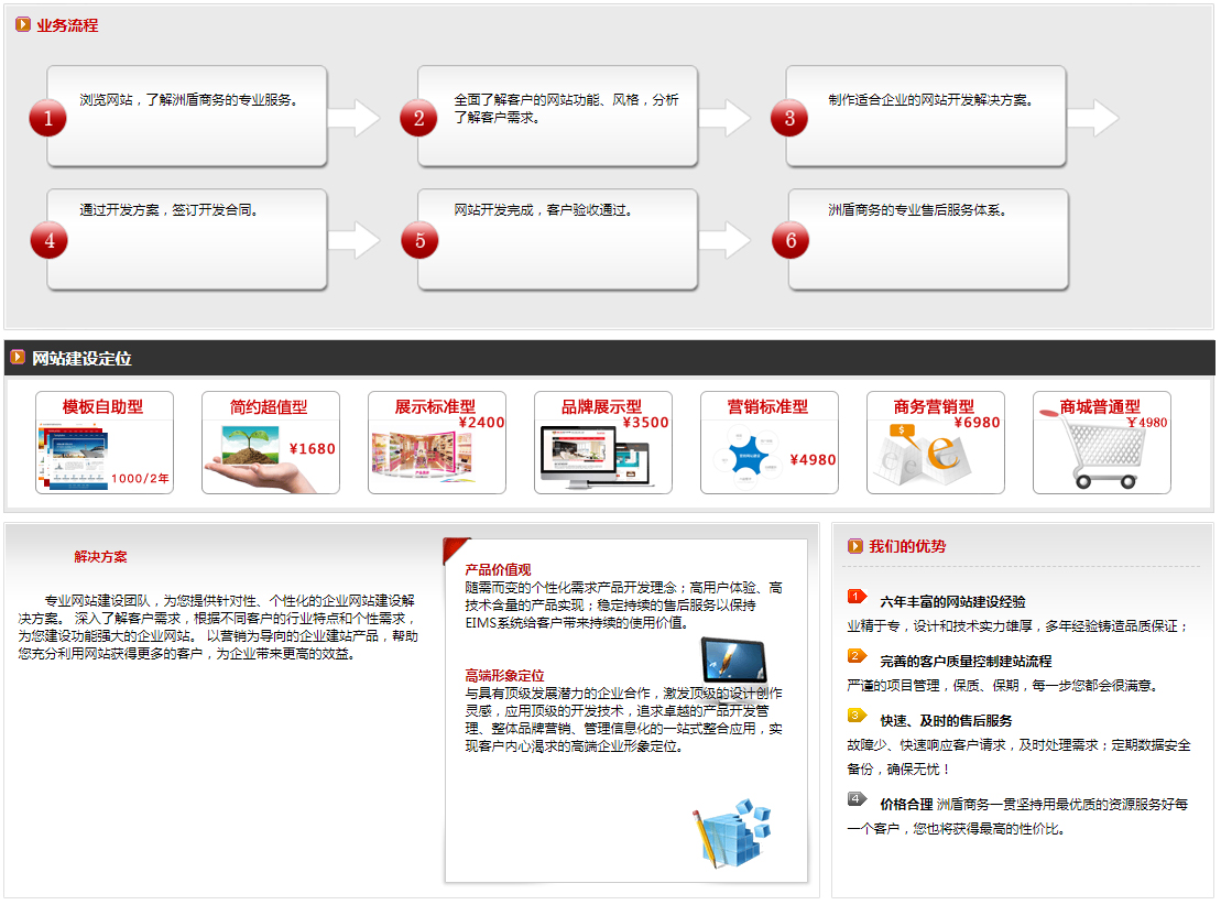 5000內(nèi)網(wǎng)站建設(shè)